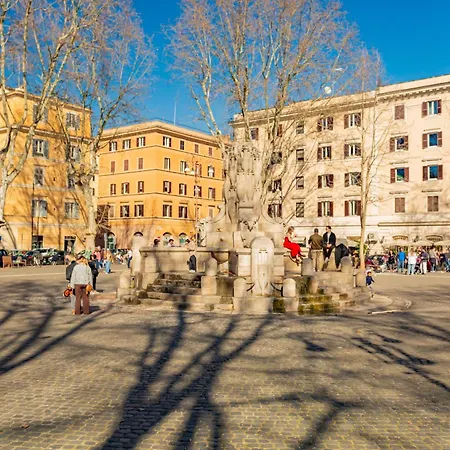 Testaccio Skyline *