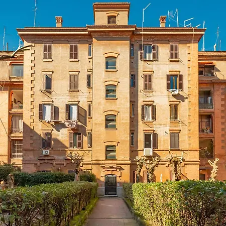 Testaccio Skyline